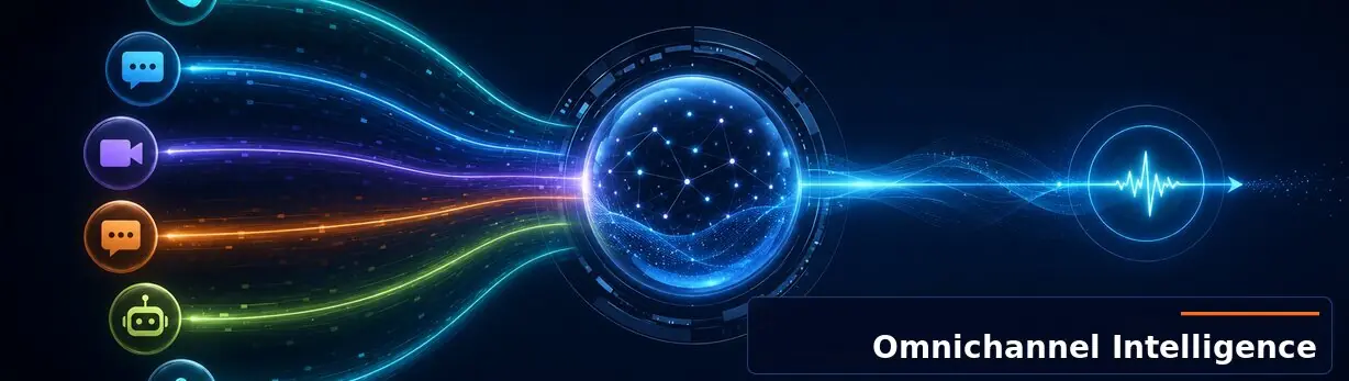 Shadow Analytics Omnichannel Intelligence
